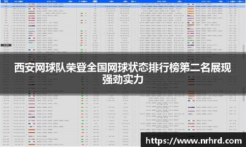 西安网球队荣登全国网球状态排行榜第二名展现强劲实力